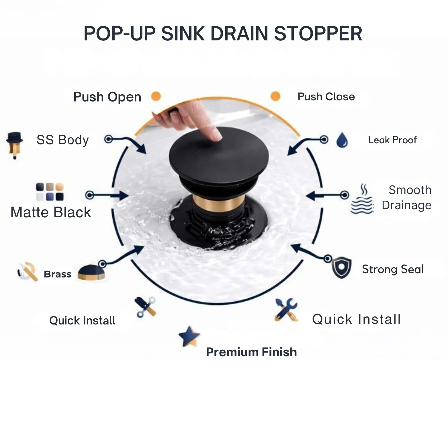 <span style="font-family:algerian"><span style="color:white"><span style="font-size:12px"><span style="background-color:#AFAFAF">SS</span></span></span></span><br> 5" POP UP WASTE COUPLING MATT BLACK - Image 8